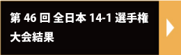 2018年14-1大会結果