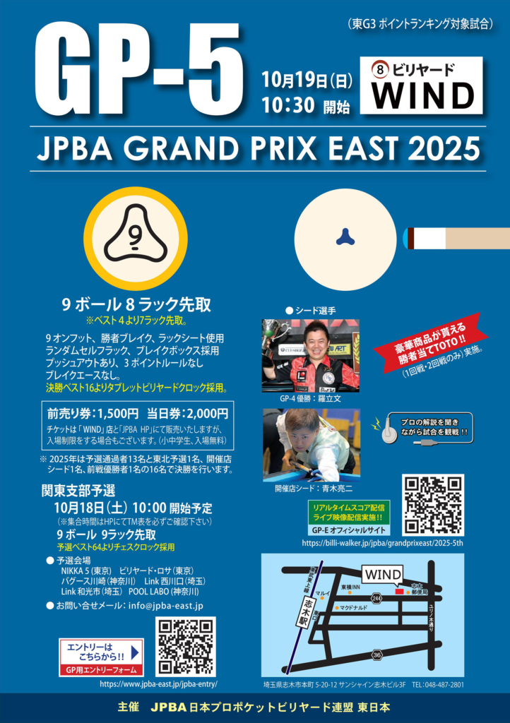 Grand Prix East
