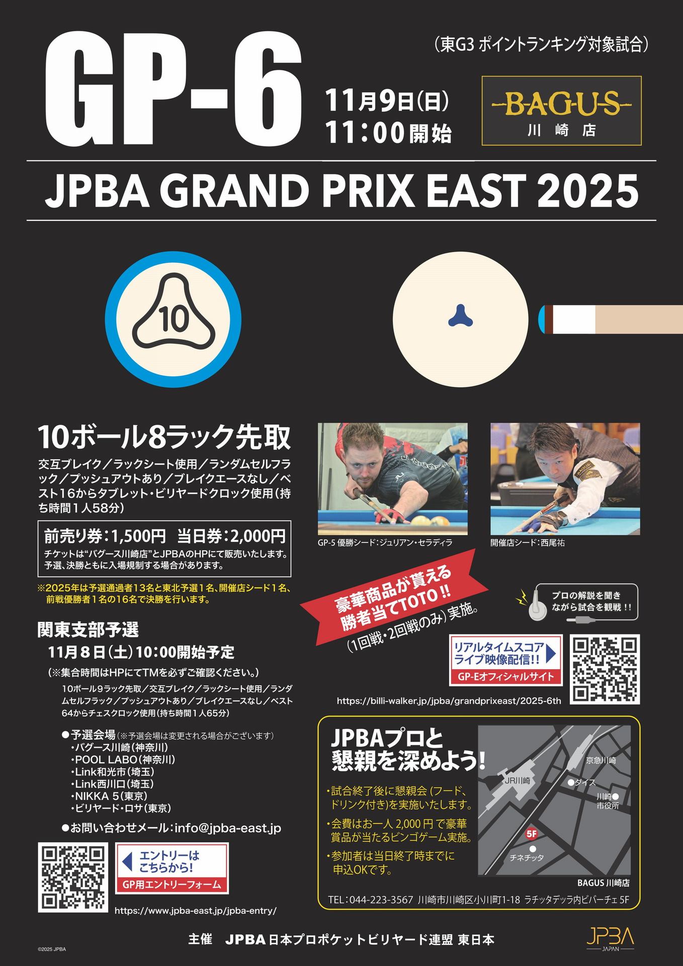 Grand Prix East